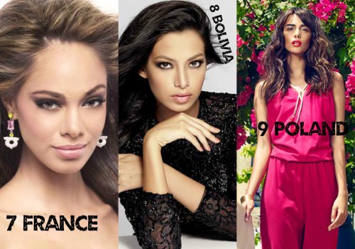 7. France - Hinarani de Longeaux 8. Bolivia - Alexia Viruez 9. Poland - Paulina Krupinska