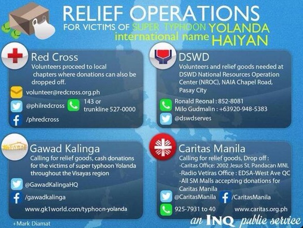 via Philippine Daily Inquirer