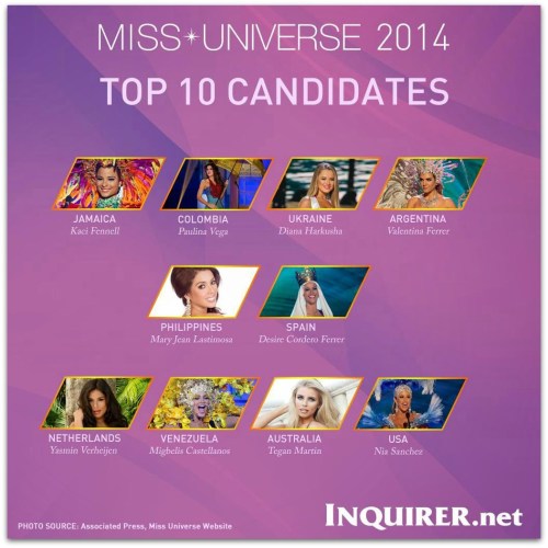 photo courtesy of www.inquirer.net