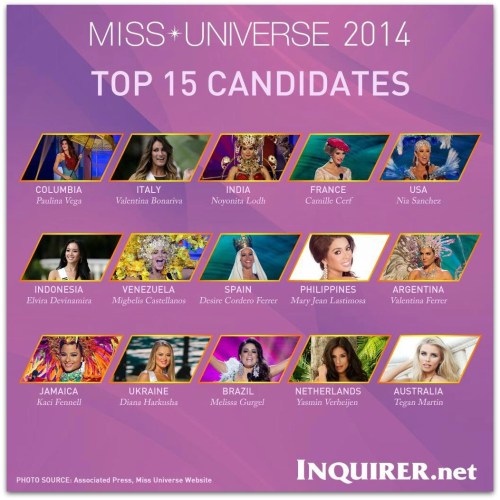 photo courtesy of www.inquirer.net